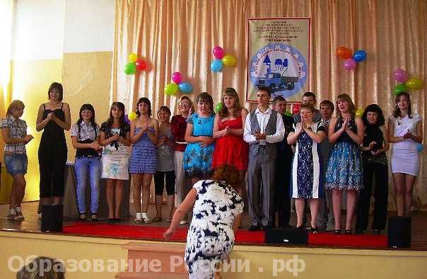  Профессиональное училище № 16 г. Ковров